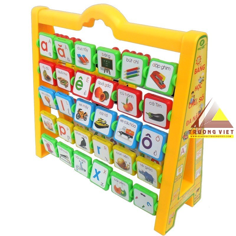 Bảng chữ số đa năng mẫu 9 – phiên bản tiếng anh