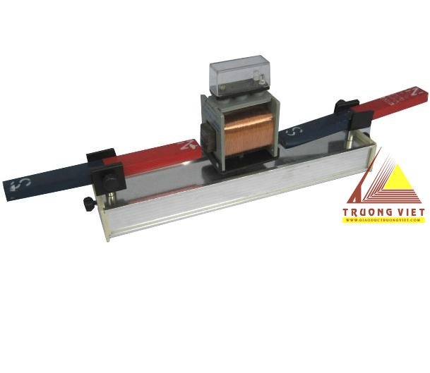 Bộ dụng cụ phát hiện dòng điện và mô hình dây dẫn quay trong từ trường